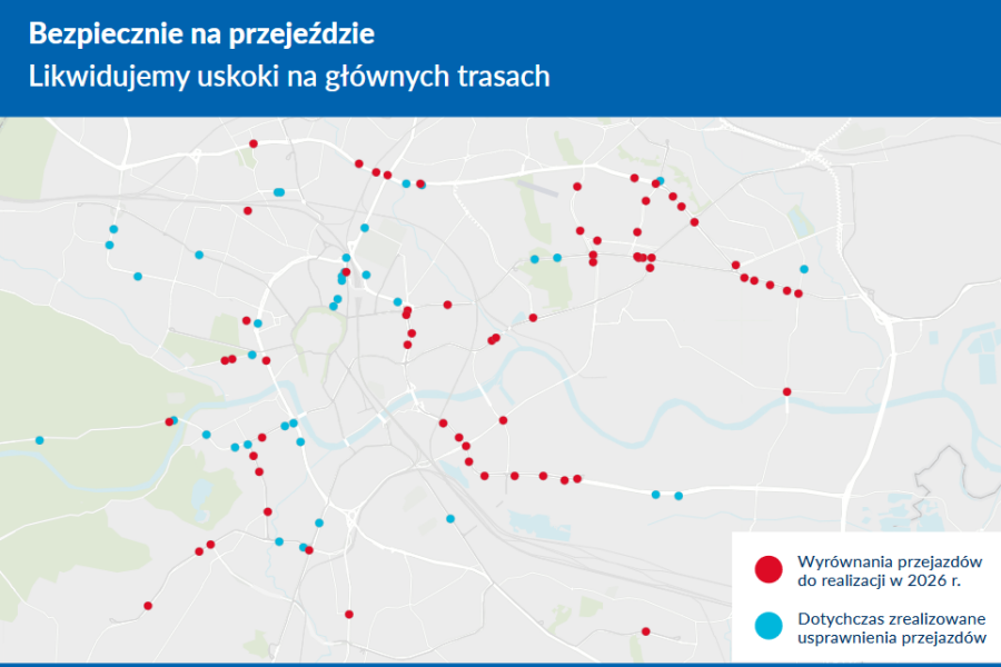 Likwidacja uskoków na przejazdach