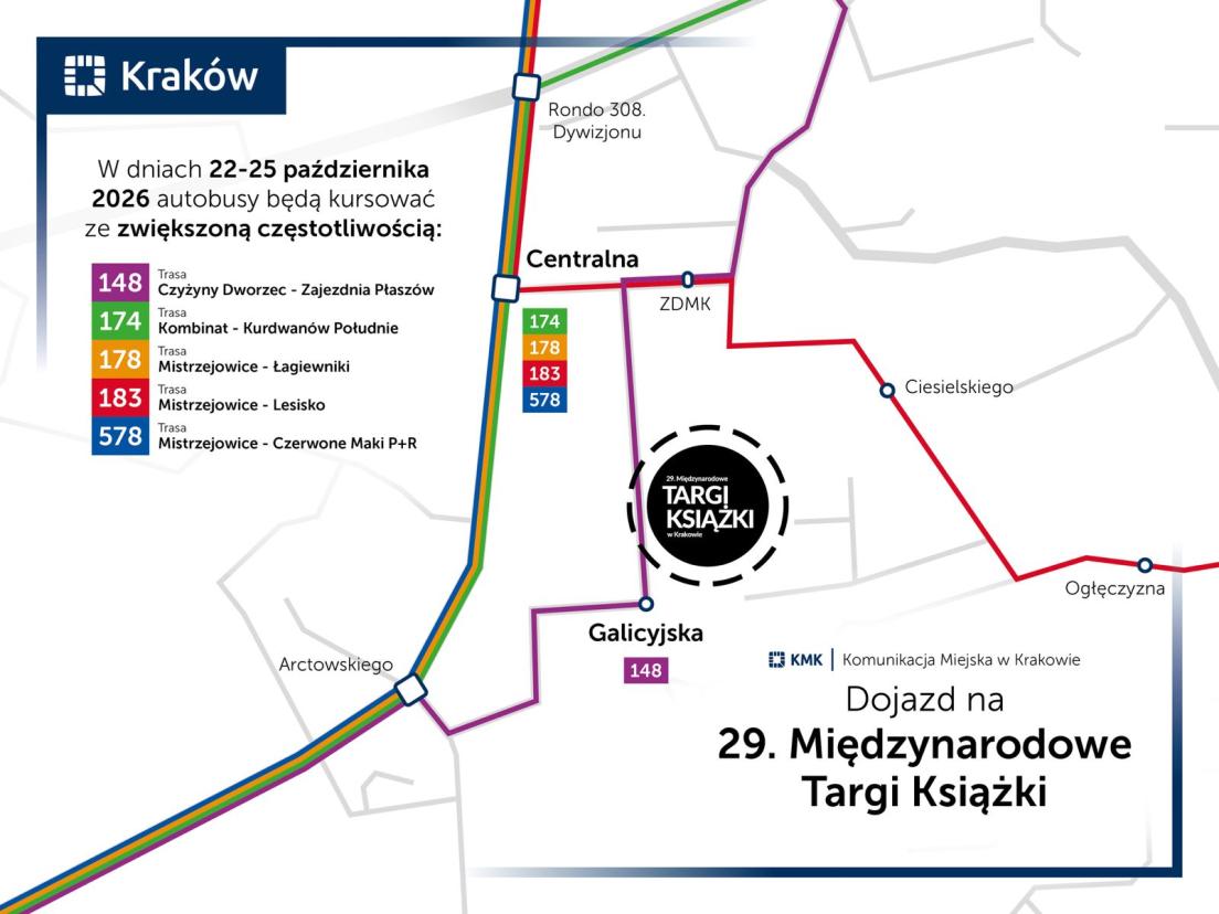 Dojazd na Targi Książki