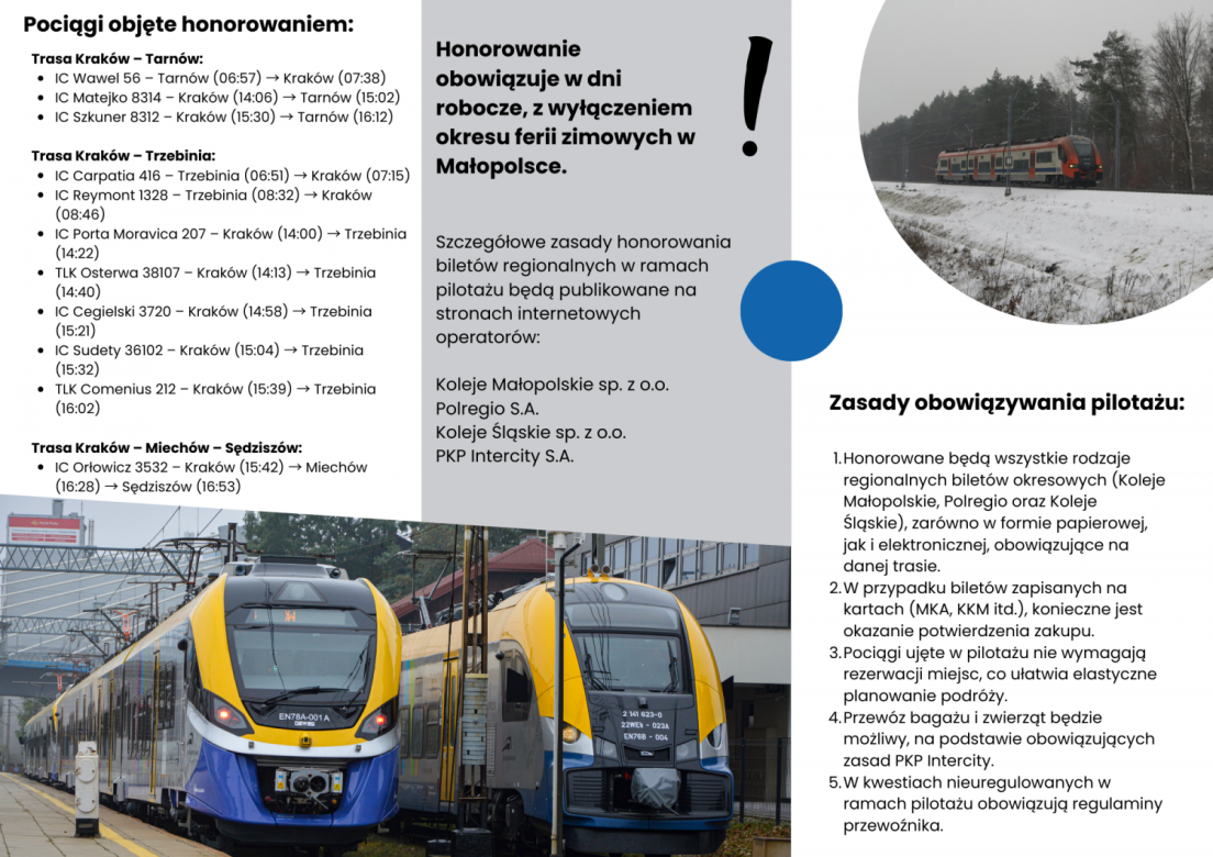 Pociągi objęte honorowaniem