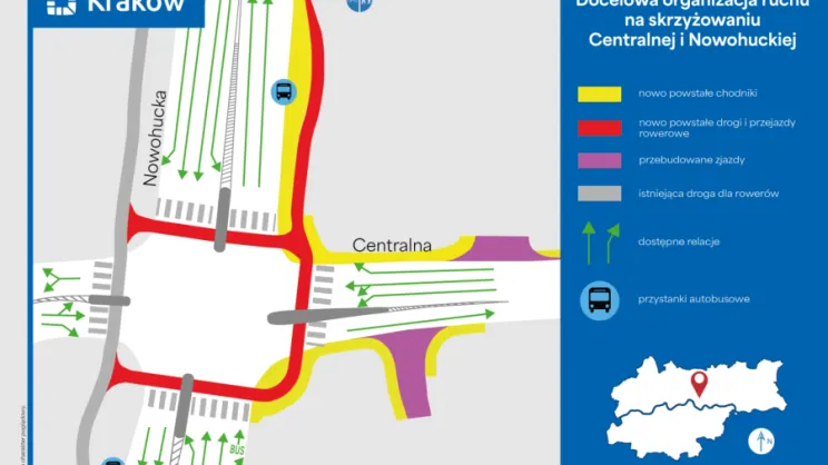 Mapa docelowej organizacji ruchu