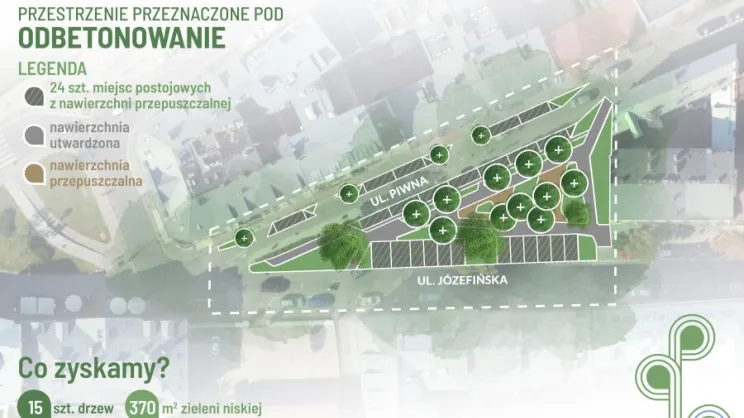 Zielona ulica Piwna - wizualizacja