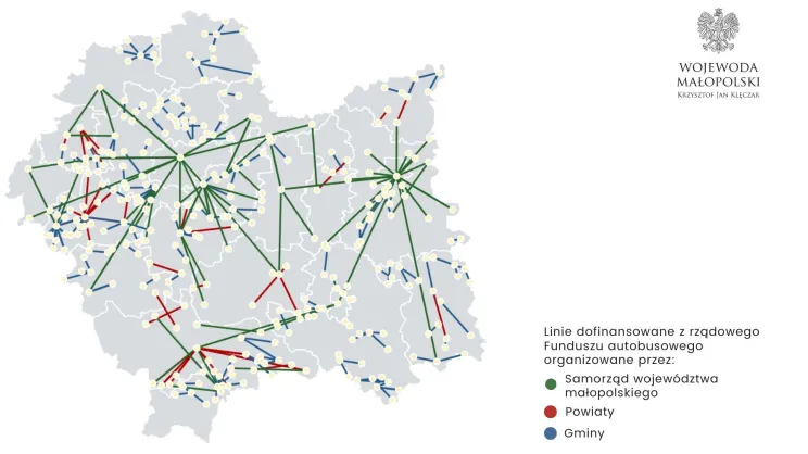 Przewozy autobusowe w Małopolsce