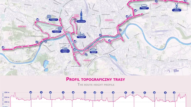Trasa Tauron 23. Cracovia Maratonu