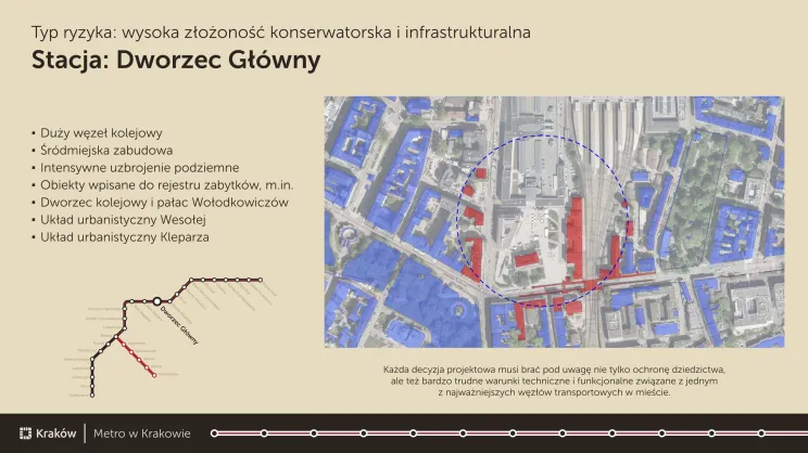 Stacja Dworzec Główny