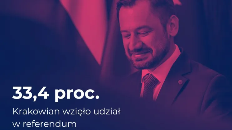 Dane sondażowe