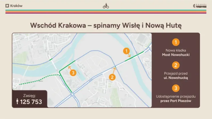 Rejon ul. Nowohuckiej