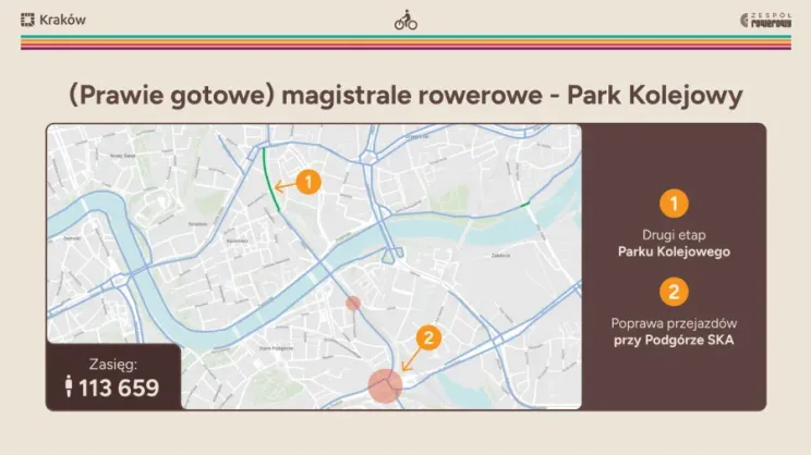 Park Kolejowy