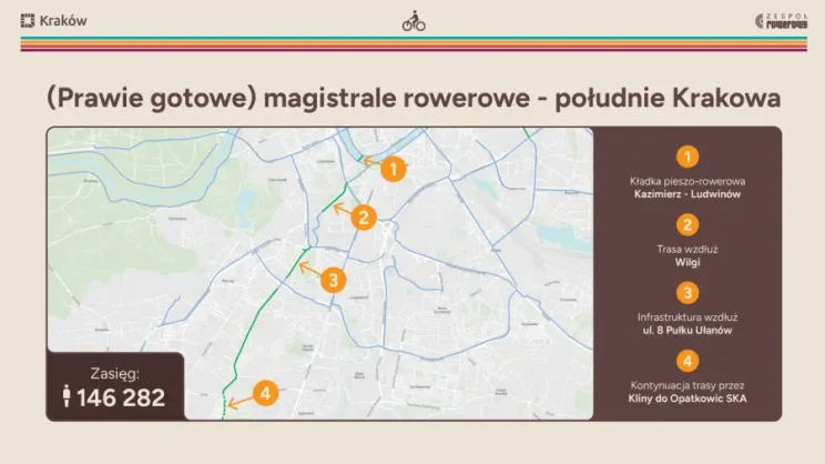 Docelowe połączenie w kierunku Opatkowic
