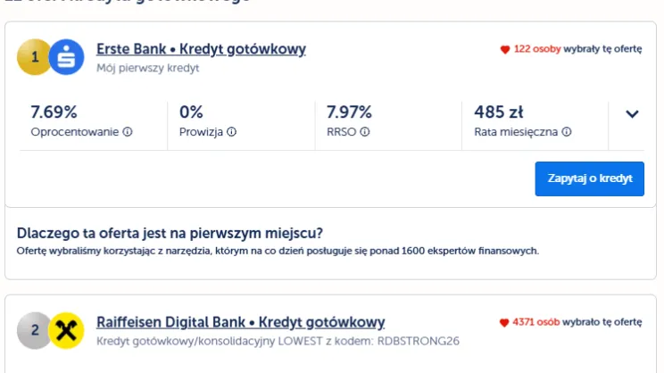 Oferty kredytów gotówkowych (20 tys. na 4 lata)  Lendi. Źródło: www.lendi.pl/kredyty-gotowkowe