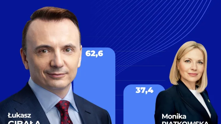 Wyniki late poll OGB