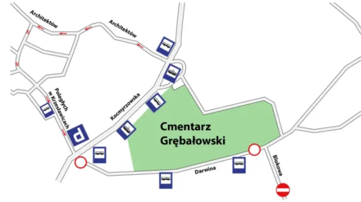 Cmentarz Grębałów