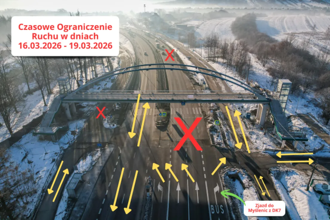 Zmiany w ruchu na budowie węzła w Myślenicach
