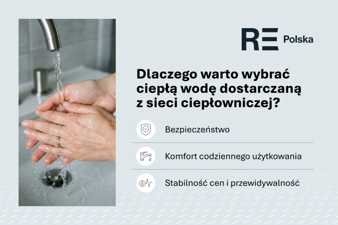 RE Skawiną