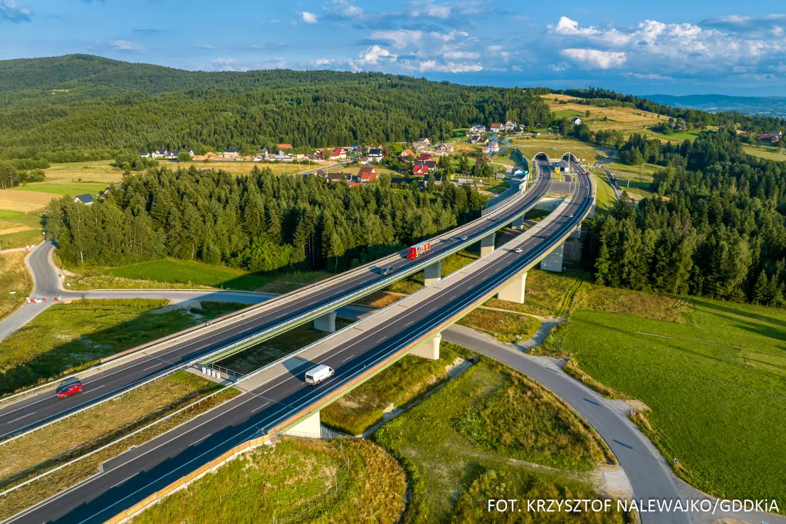 Małopolskie drogi